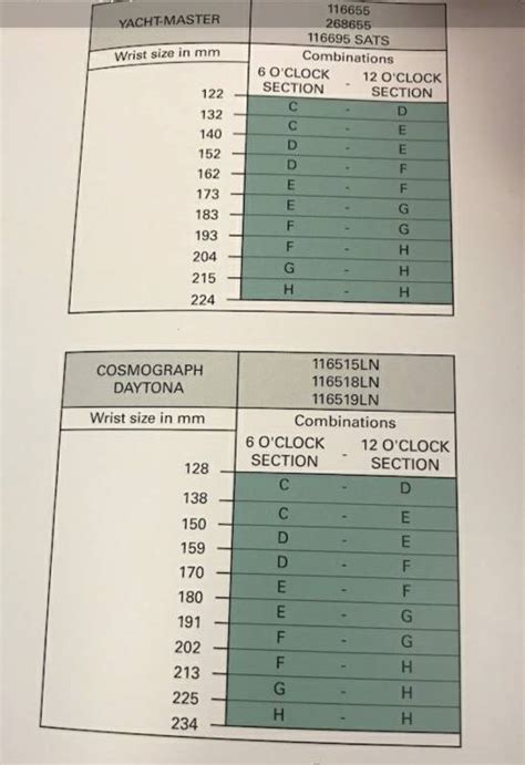 oysterflex bracelet sizes